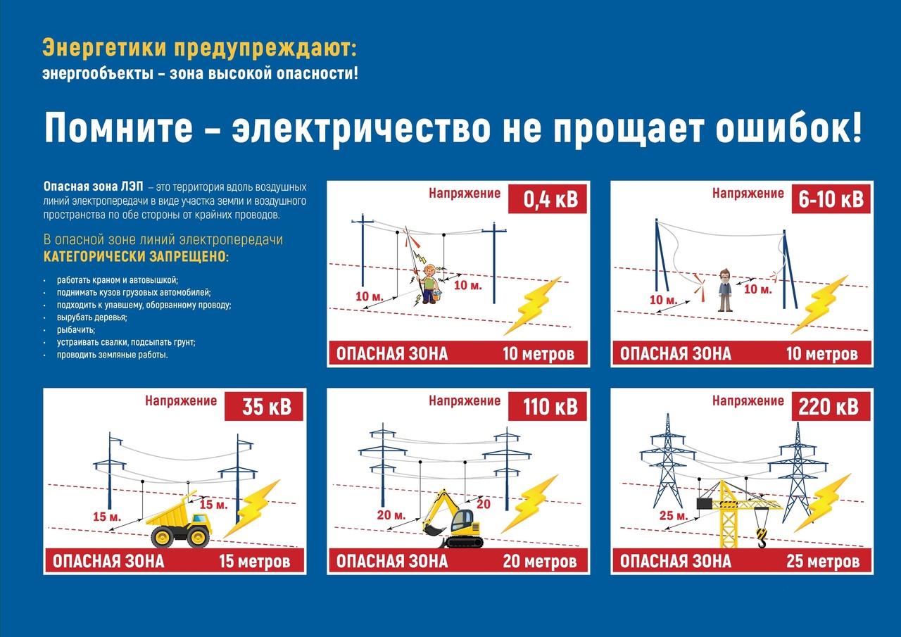 Паспорт на воздушную линию электропередач 0 4 кв образец заполнения